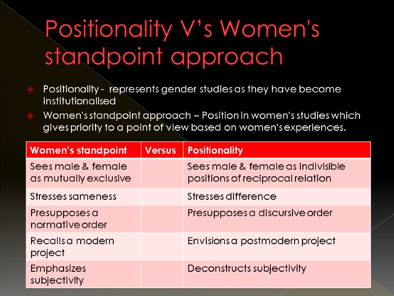Positionality V’s Women's standpoint approach Positionality -  represents gender studies as they have